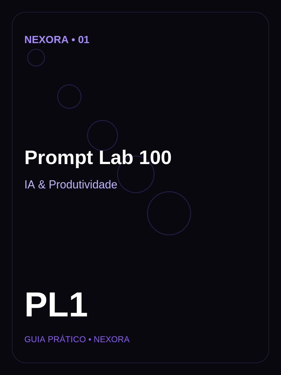 Capa Prompt Lab 100