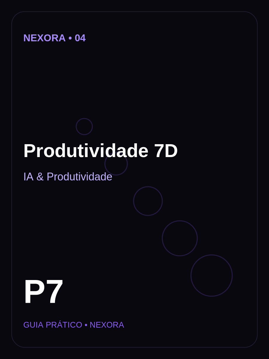 Capa Produtividade 7D
